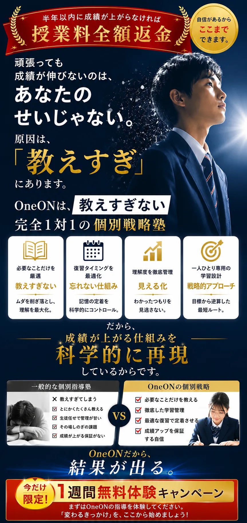 ファーストビュー｜半年以内に成績が上がらなければ授業料全額返金