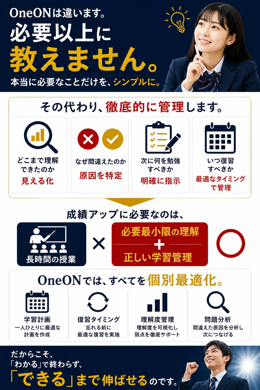 なぜ頑張っているのに成績が伸びないのか