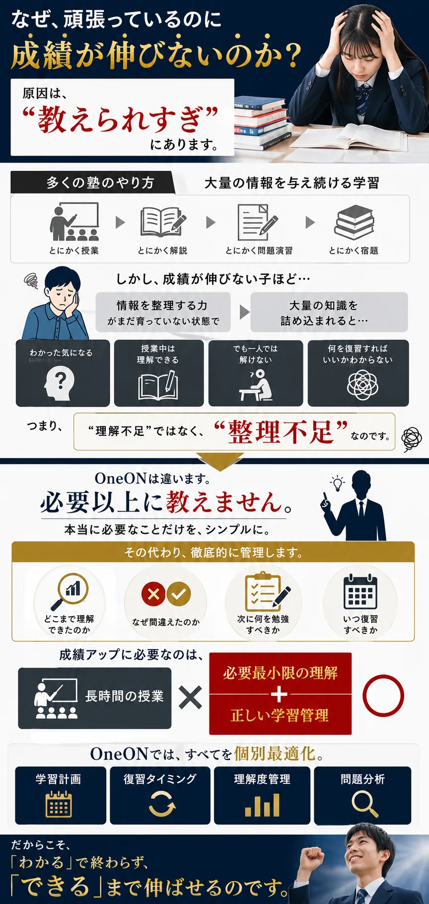 なぜ頑張っているのに成績が伸びないのか