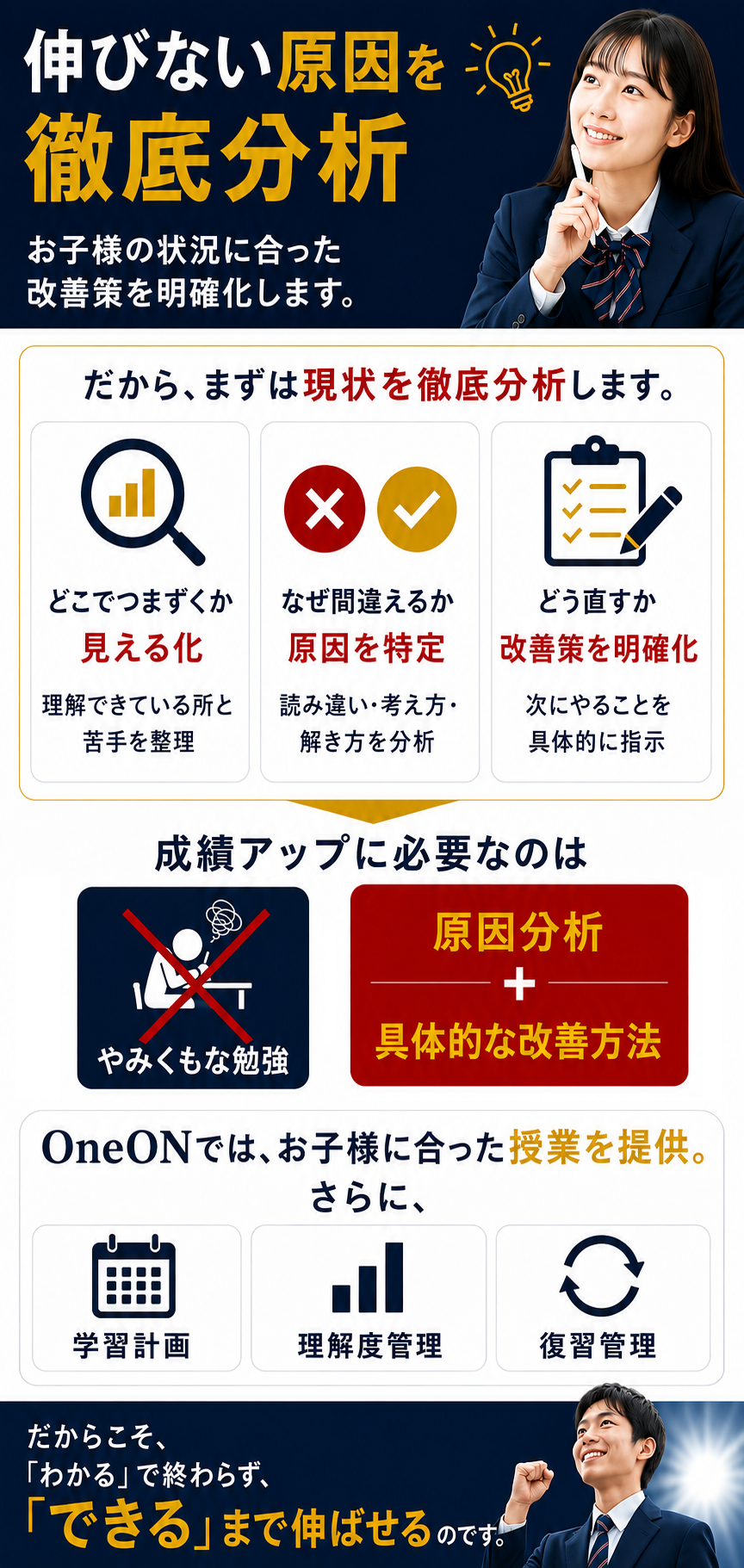 なぜ頑張っているのに成績が伸びないのか