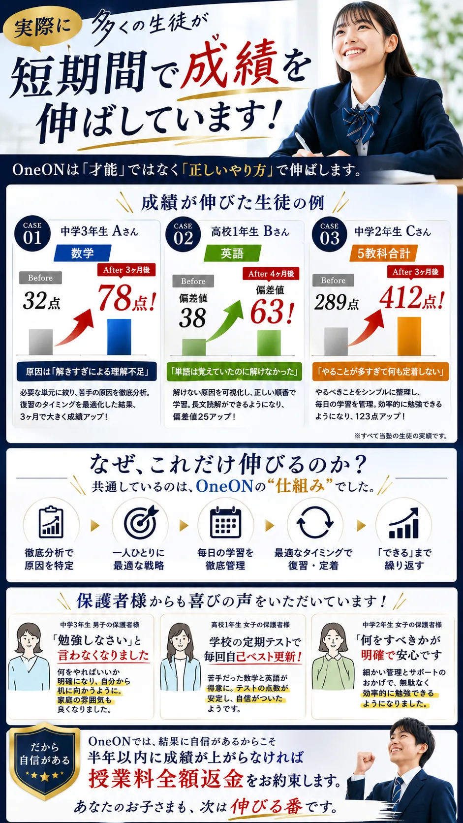 実際に成績が伸びた生徒・保護者の声