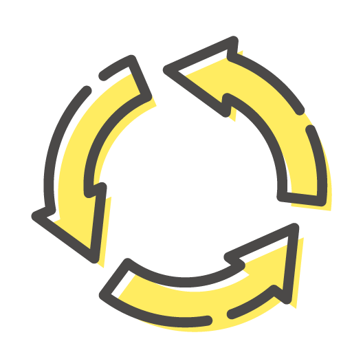 復習サイクルのイメージ