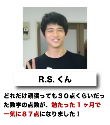 R.S.くんの実績