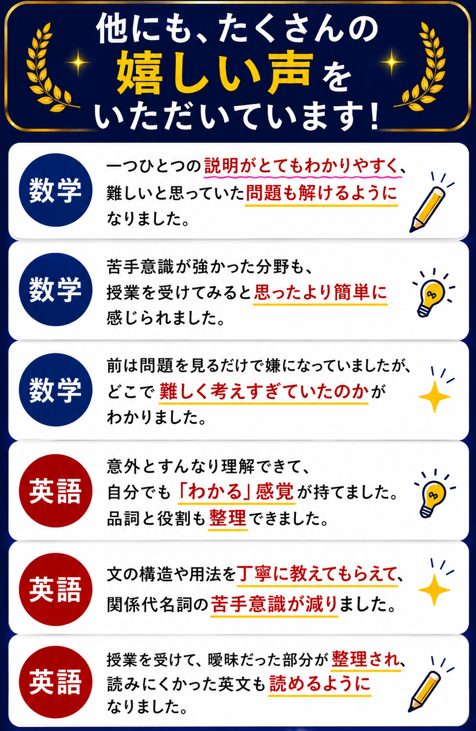 実際に成績が伸びた生徒・保護者の声
